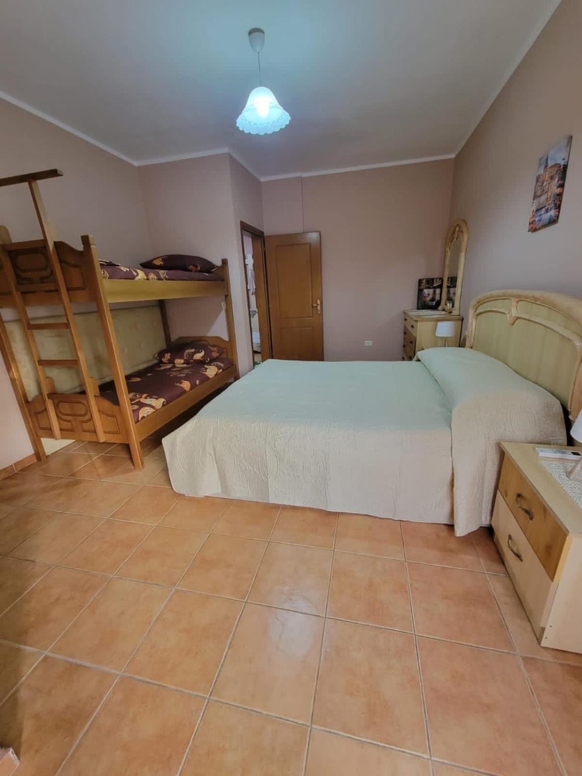 Apartament Eri's For Rent *